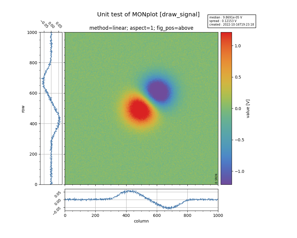 _images/mon_plot_draw_signal-02.png