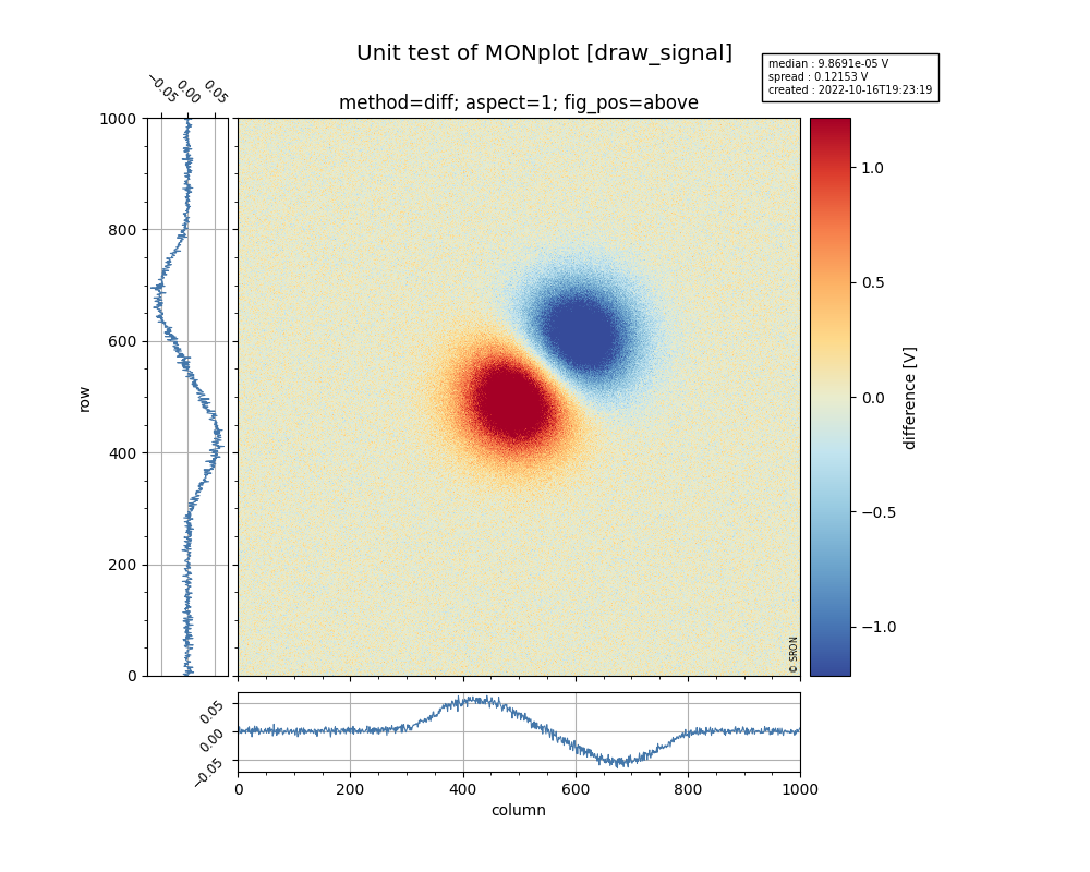 _images/mon_plot_draw_signal-03.png